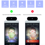 Skener i kamera za mjerenje temperature tijela